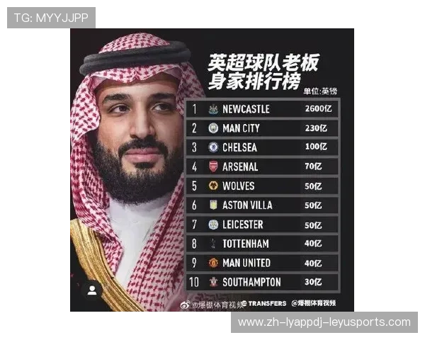 中超和英超球队之间的相似度比较及差异分析