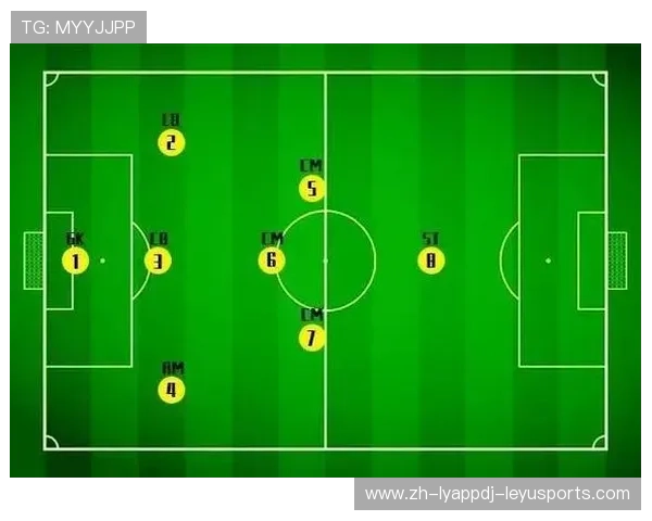 足球比赛中的防守阵型与站位布置
